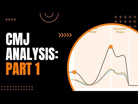 Analysing the Countermovement Jump (CMJ) Force Time Curve: Part 1