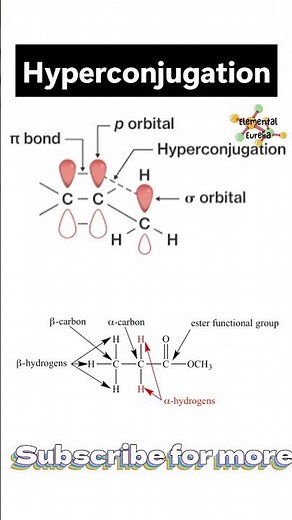 Hyper conjugation #hyperconjugation #organic #jee #neet #chemistry #exam