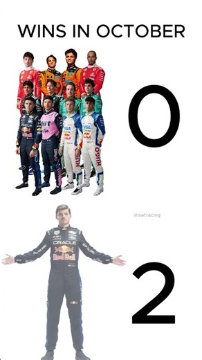 #swtracing #viral #fyp #f1 #verstappen #maxverstappen #sigma