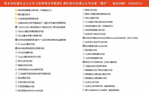 国赛必备！数学建模41种常用算法程序包（Matlab免调试，直接调用！）
