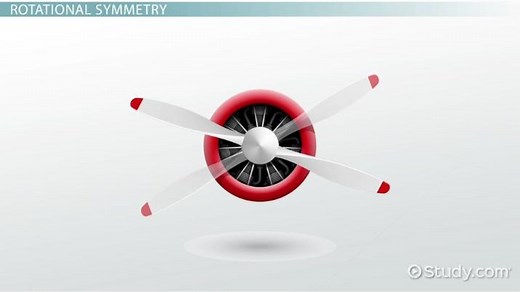 Line & Rotational Symmetry | Definition & Examples