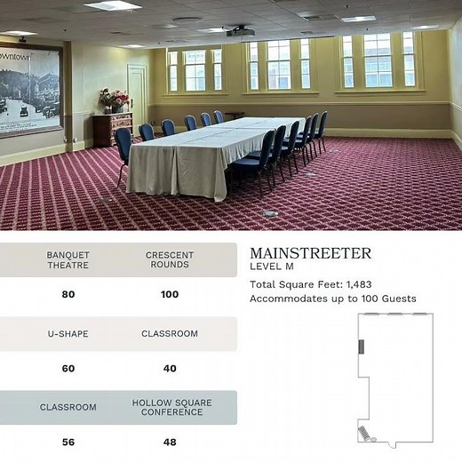 Transforming & Customizing Your Space