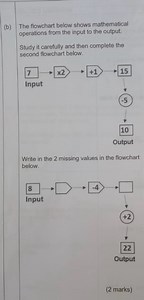 (b)The flowchart below shows mathematical operations from the... | Filo