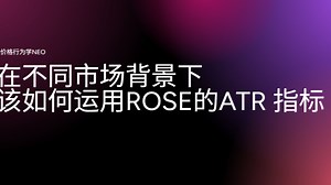 【价格行为学】结合背景使用ATR 指标都是为了你入场和离场所服务的 你不应该被指标所束缚 背景决定走势 而不是指标决定走势