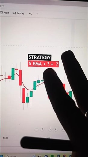 🔥 5 EMA strategy #banknifty #nifty50 #st #ytshorts #shortvideo #shorts #scalping #yt @ema