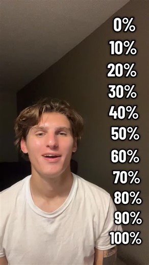 Vocabulary ladder 🪜 - Learn English | Toli Semenets