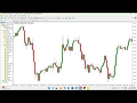 What is Circular Trading? - Fake Volume and Market Manipulation Explained