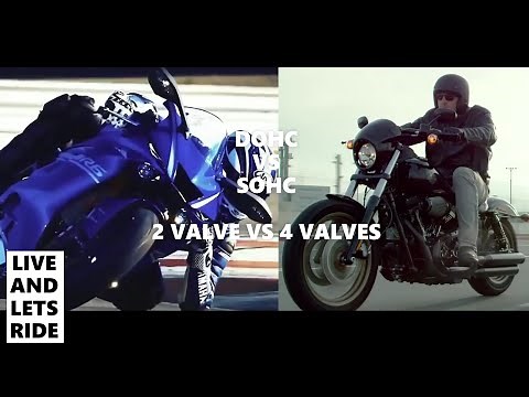 Chapter 2: DOHC VS SOHC | 2-Valve VS 4-Valve | Which Is Best?