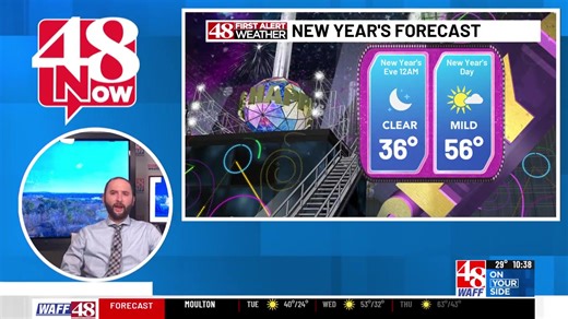 48 First Alert Meteorologist Eric Burke talks warmer temps and your New Year's Eve forecast! | WAFF 48 News