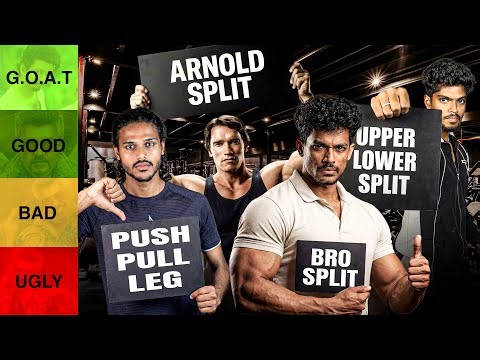 11 Workout Split Ranked from Worst❌ to Best✅