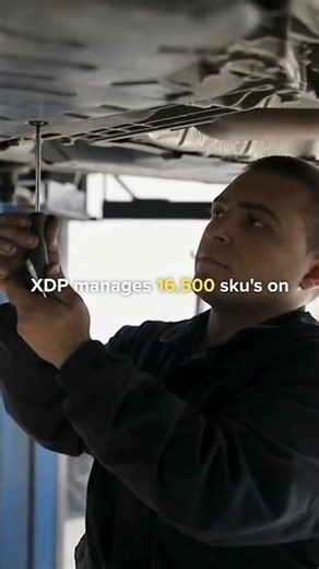 How The Auto Parts Ecommerce Market is Growing | Miva
