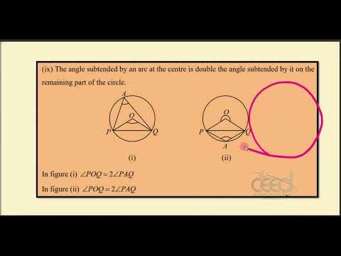 LEC-3 | PART A | PLANE FIGURES | UGC CSIR NET