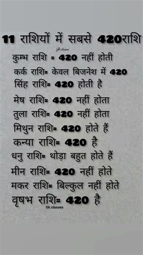 11 राशियों में सबसे 420 राशि #facts #gkquiz #gkshorts #shorts #dhurandhar