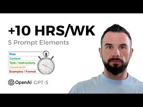 Prompt Engineering: 5 Rules to Write Perfect AI Prompts (with Examples)