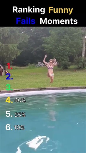 ranking funny failsa moments #funny #fails #shortvideo #usa