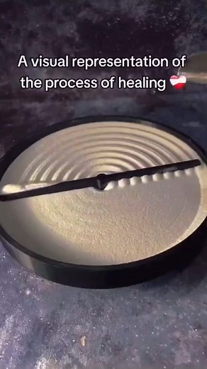 Interesting | Reach Out Recovery