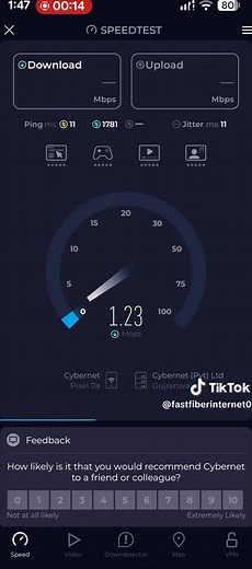 Cybernet Speed Test Insights