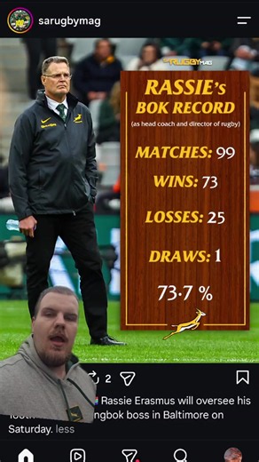 Springboks: dominance, trophies and coach praised after tour