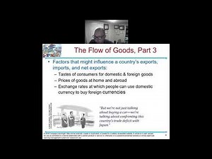 Open Economy Macroeconomics Basic Concepts