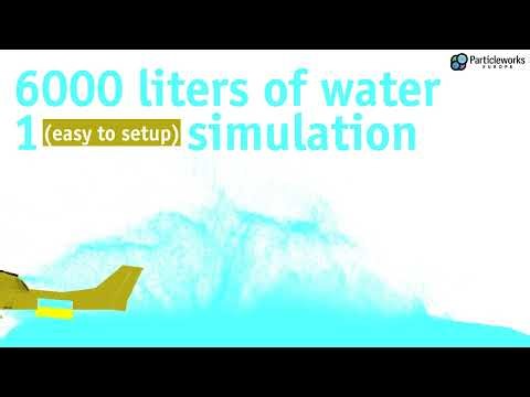 High-Speed Canadair Water Scooping CFD: Mesh-Free Simulation (MPS)