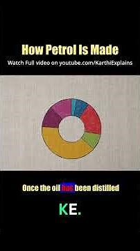 Petrol Making Process #science