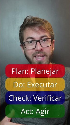 Afinal, o que é PDCA? #pdca #melhoriacontínua #kaizen