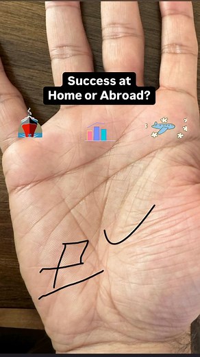 288K views · 1K reactions | Also known as palmistry or chiromancy, palm reading is practiced all over the world with roots inIndian astrology and gypsy fortune-telling. The objective is to evaluate a person’s character andaspects of their life by studying the palm of their hand. #shorts #reels #business #ideas #income #life #abroad #visa | Asad Raza -AR Palmistry Numerology | Facebook