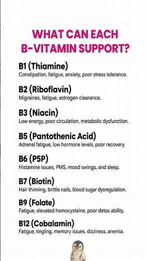 8 Essential B Vitamins & What They Do for Your Body | Signs of B Vitamin Deficiency