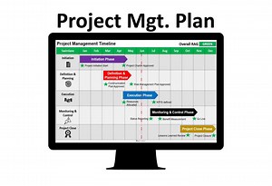 Project Management Timeline | Roadmap Project Template | Powerpoint Roadmap | Project Planning Template | Project Timeline Gantt - Etsy Canada