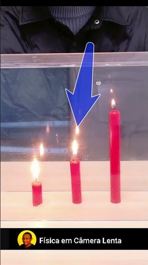 THE FIRE TRIANGLE
