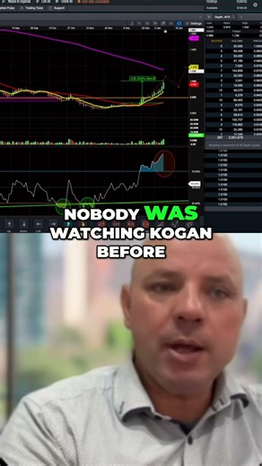 (ASX: KGN) Kogan We Locked 32% Profit! Secret Strategy Revealed