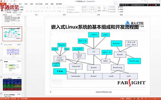 【手把手教程】UBoot移植教程