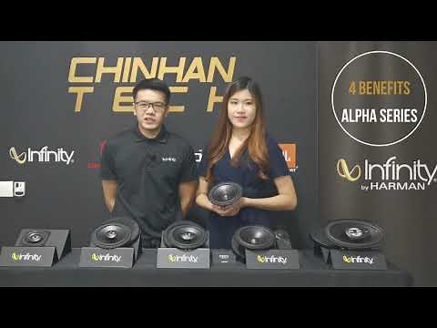 Infinity Alpha Series Speaker Introduction | WHY CHOOSE INFINITY ALPHA SERIES?
