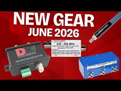 Headsets, Power Suppliers, Antennas & More – What’s New at DX Engineering for June 2026