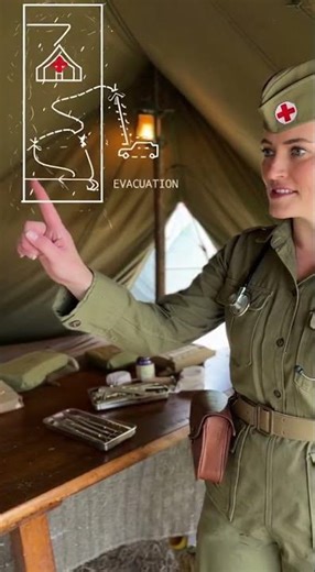 WW2 Battlefield Medicine #WW2 #HistoryShorts