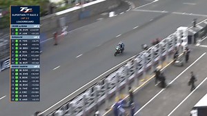 185K views · 4K reactions | FOUR TT WINS IN ONE WEEK  Following his victory in the Supertwin category, Michael Dunlop is now up to 33 career wins at the Isle of Man TT Races! Watch #IsleOfMan highlights at 7pm ET  | RACER Network | Facebook