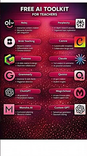 Best Ai Apps for Teachers