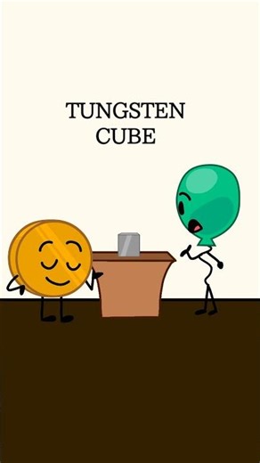 Tungsten Cube Again #animation #bfdi