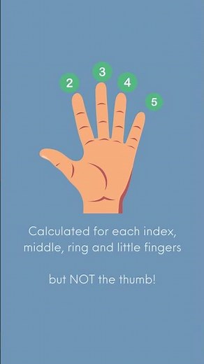 Using Total Active Motion (TAM) to measure composite ROM of the burned hand - Part 2