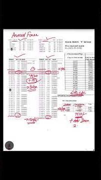 6th CPC Pay Calculation #8thcpc #defencepay #army