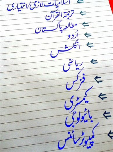 Mastering Urdu Writing: Tips and Techniques with 605 Cut Marker