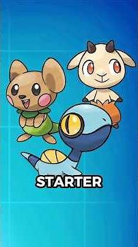 Finnita Pokemon Region - Starter Fakemon