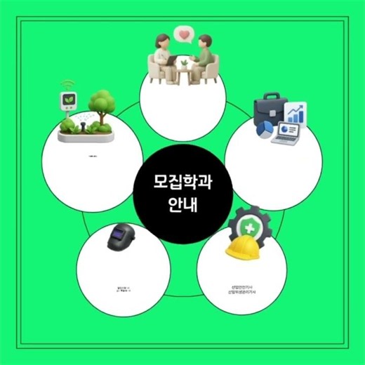 [호서대학교 글로벌융합대학 미래융합스쿨] 미래융합스쿨 수시 모집