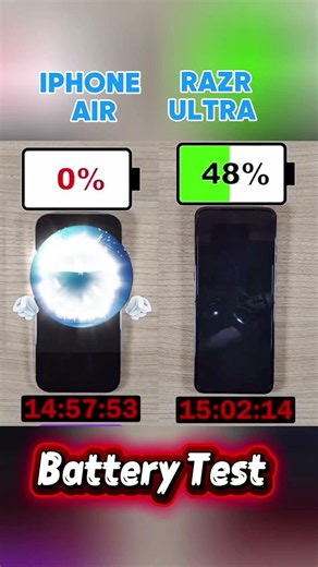#iphoneair#razrultra #smartwatch #newsmartwatch