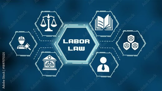 Labor law concept for employment regulations, industrial relations, and worker protection standards.