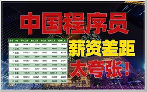 来自不同城市的50位程序员从9K到年薪68W！！马士兵这个视频让你知道你的薪资是被否压低了！！！！