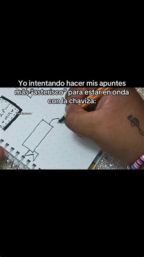 Cómo Hacer Apuntes Bonitos y Aesthetic