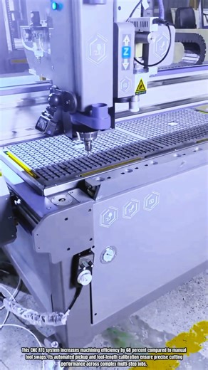 Best Innovation CNC ATC Router System: How to Automate Precision Tool Change