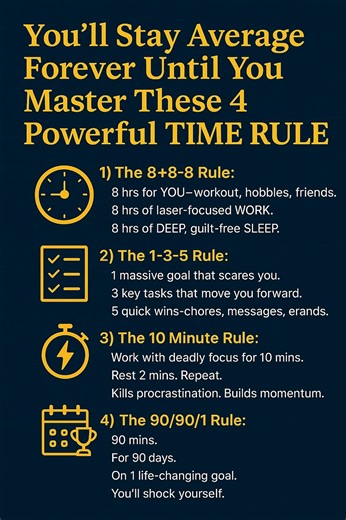 Master These 4 Powerful Time Rule : | booksforaspirants