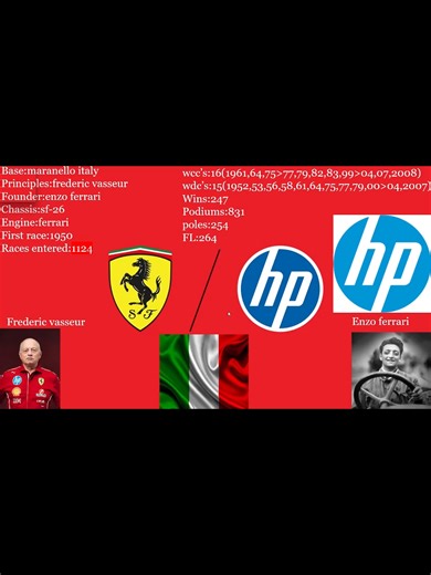 ferrari intro for the 2026 season